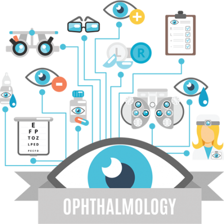 ophthalmology doctors